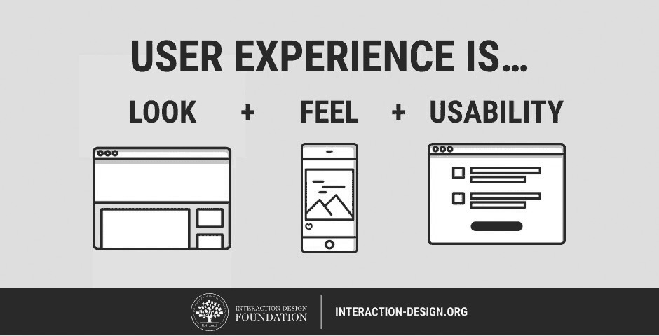 ux user experience